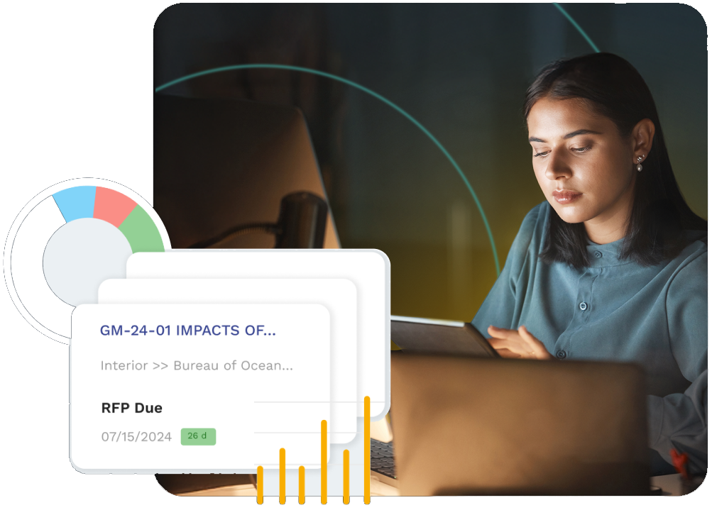 AI for Federal Contractors